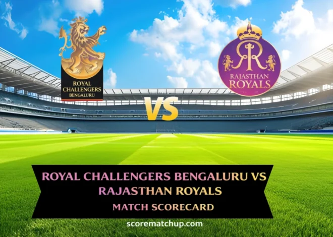 Royal Challengers Bengaluru Vs Rajasthan Royals Match Scorecard – Thrilling 6-Wicket Win for RR