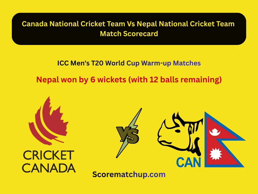 Canada National Cricket Team Vs Nepal National Cricket Team Match Scorecard – Canada Crush Nepal by 103 Runs in WCL2