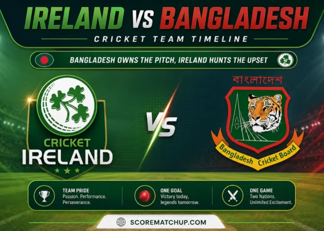 Ireland Cricket Team Vs Bangladesh National Cricket Team Timeline: Epic Battles You Never Knew About